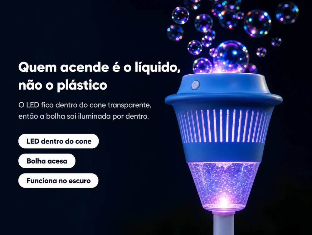 Quem acende é o líquido, não o plástico: o LED fica dentro do cone transparente