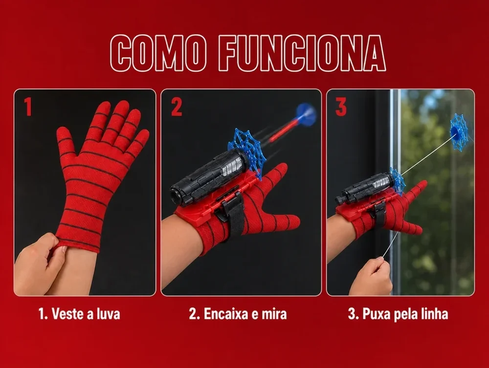 Como funciona: veste a luva, encaixa e mira, puxa pela linha